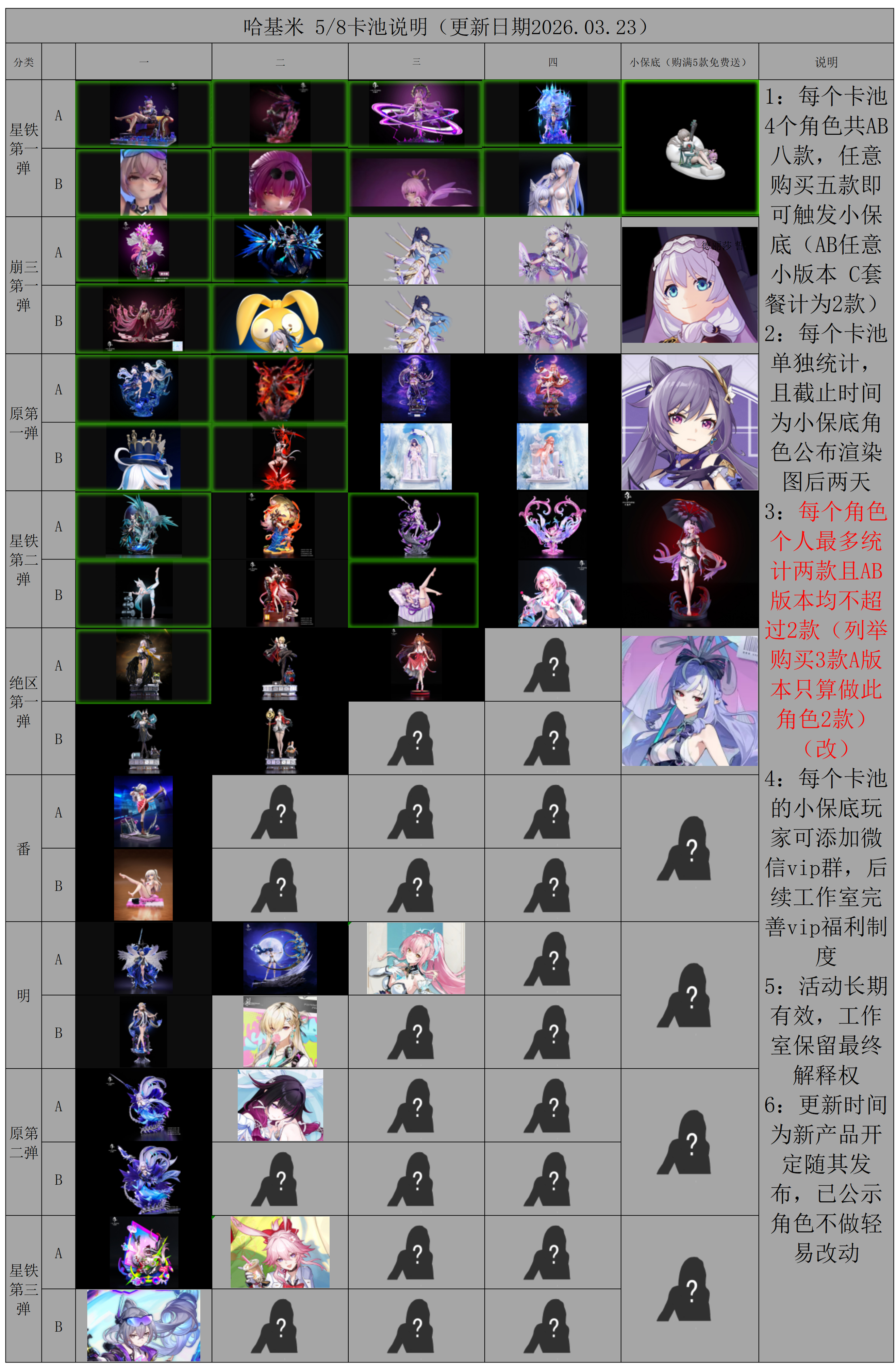 【Pre-sale】1/6 Scale Sparkle–Hajimi Studio