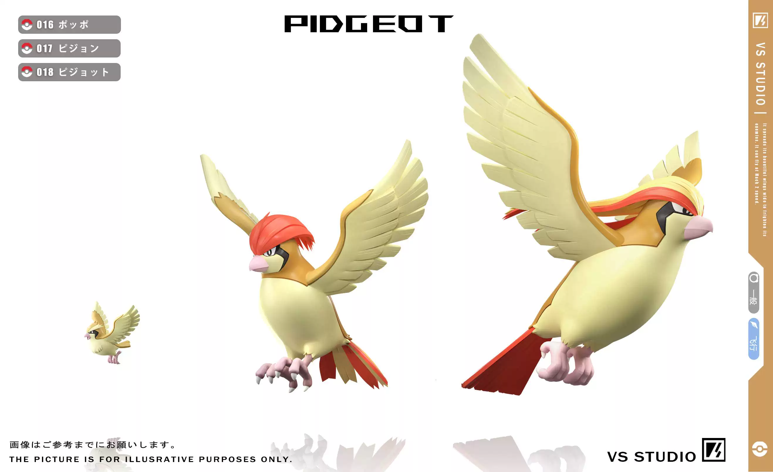 【Pre-sale】1/20 Scale Pidgeot Evolution Group-Pokemon-VS Studio
