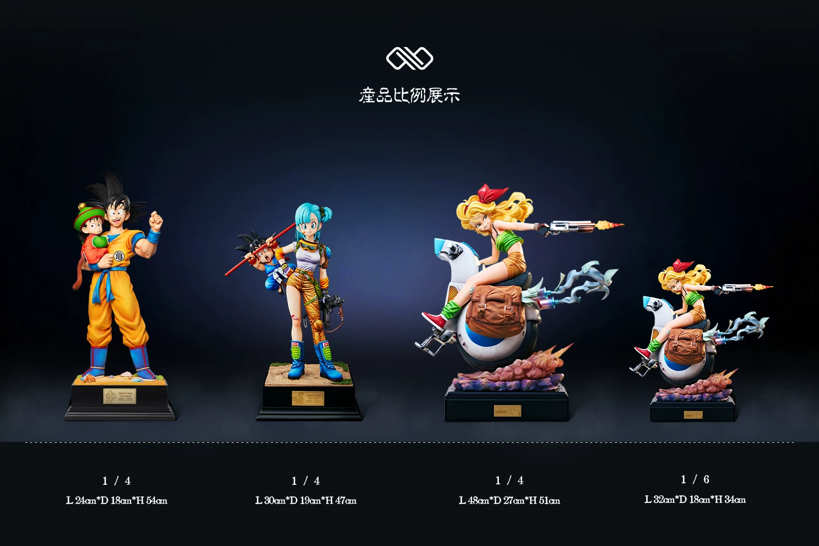 【Pre-sale】1/6 and 1/4 Scale 40th Anniversary Lunch-Dragon Ball-∞ Studio