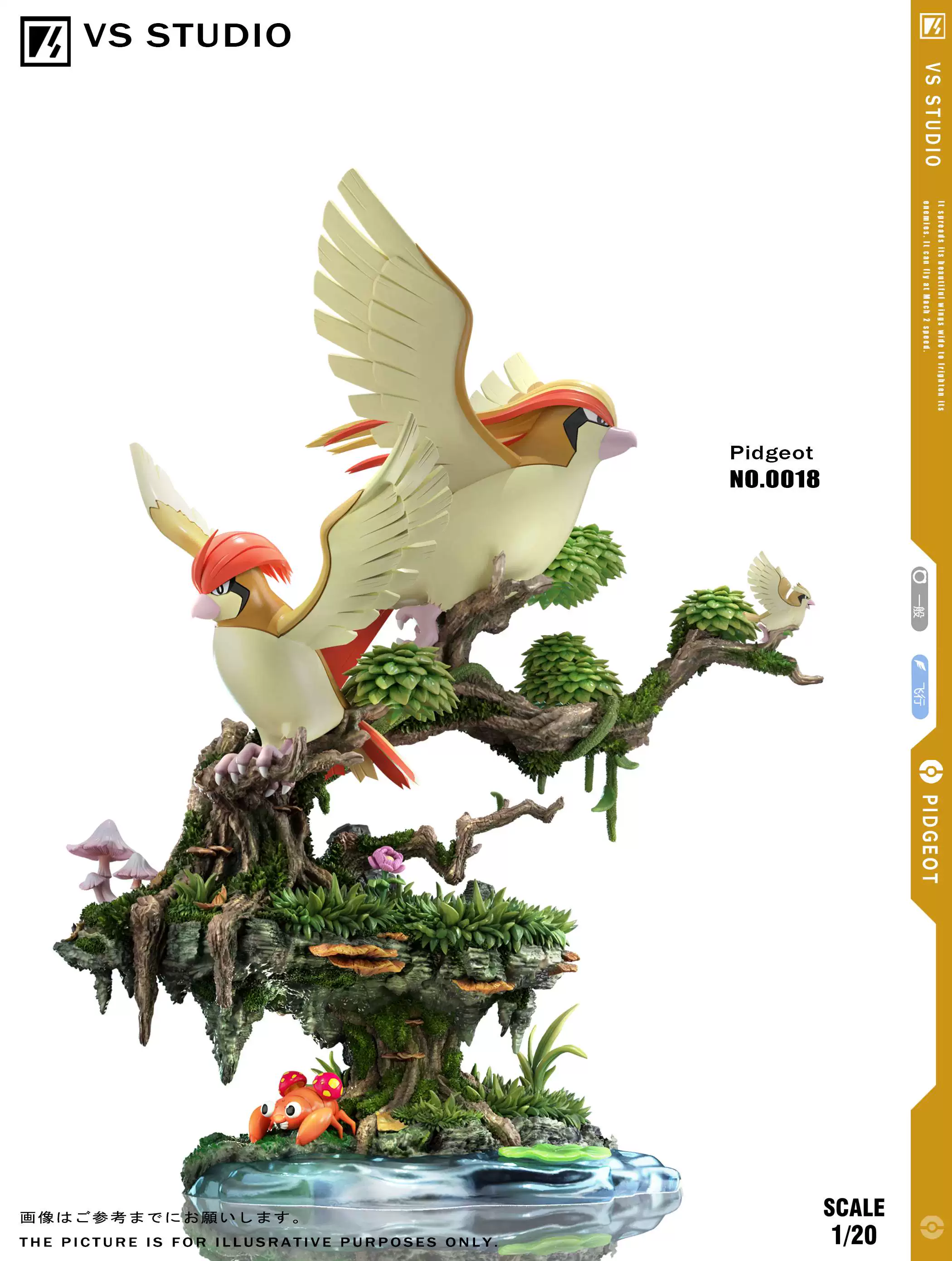 【Pre-sale】1/20 Scale Pidgeot Evolution Group-Pokemon-VS Studio