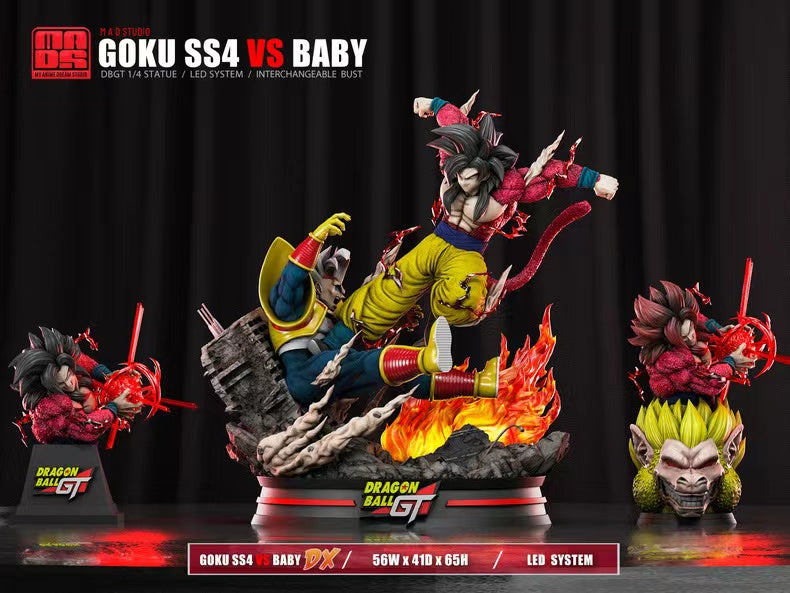 【Pre-sale closed】1/4 Scale Goku SS4 VS Baby-DB-MAD Studio