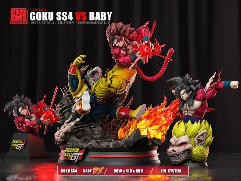 【Pre-sale closed】1/4 Scale Goku SS4 VS Baby-DB-MAD Studio