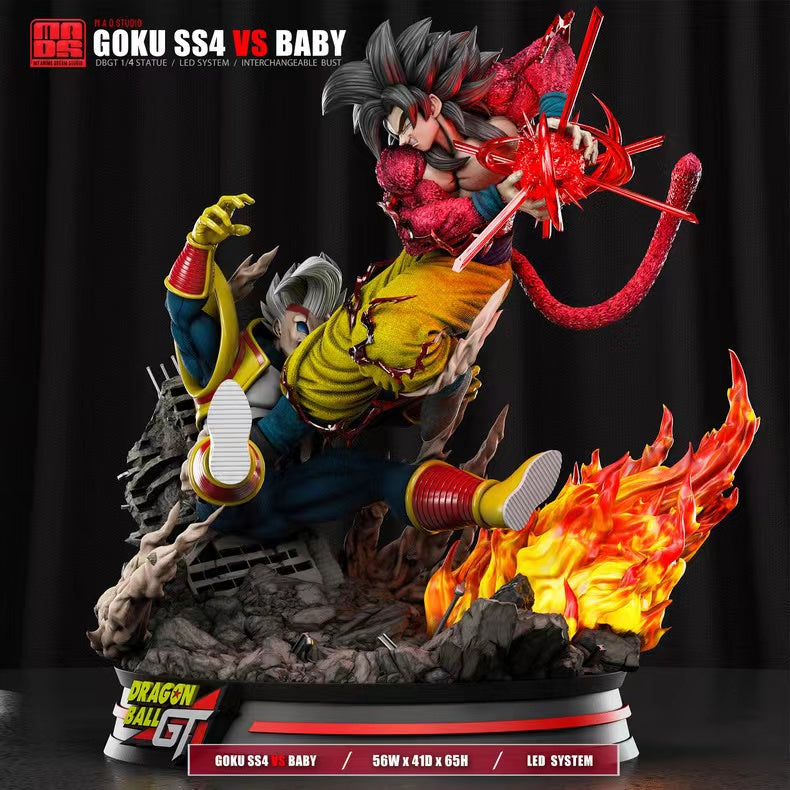 【Pre-sale closed】1/4 Scale Goku SS4 VS Baby-DB-MAD Studio