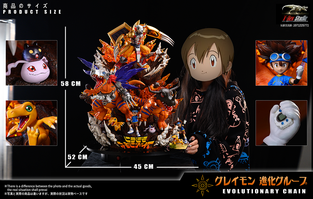 【Pre-sale】Greymon Evolution Chain-T-Rex Studio