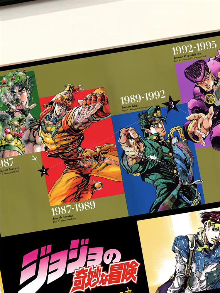 【Pre-sale】Jojo's Bizarre Adventure Jōtarō Decorating Painting-XingKong Studio