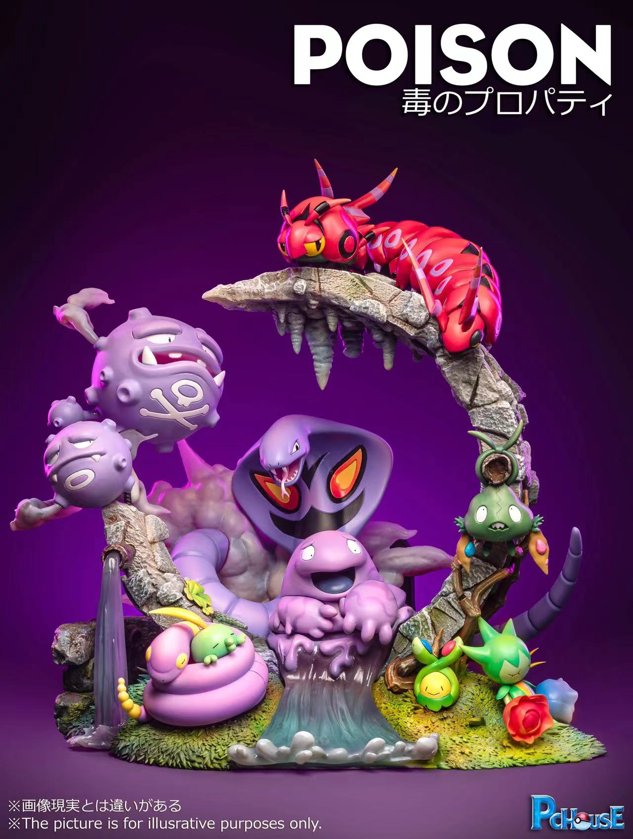 【In stock】Type Series 002 Poison Type-Pokemon-PCHouse Studio
