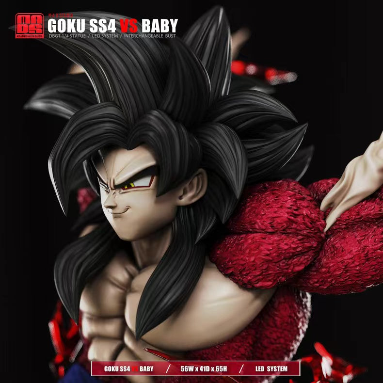【Pre-sale closed】1/4 Scale Goku SS4 VS Baby-DB-MAD Studio