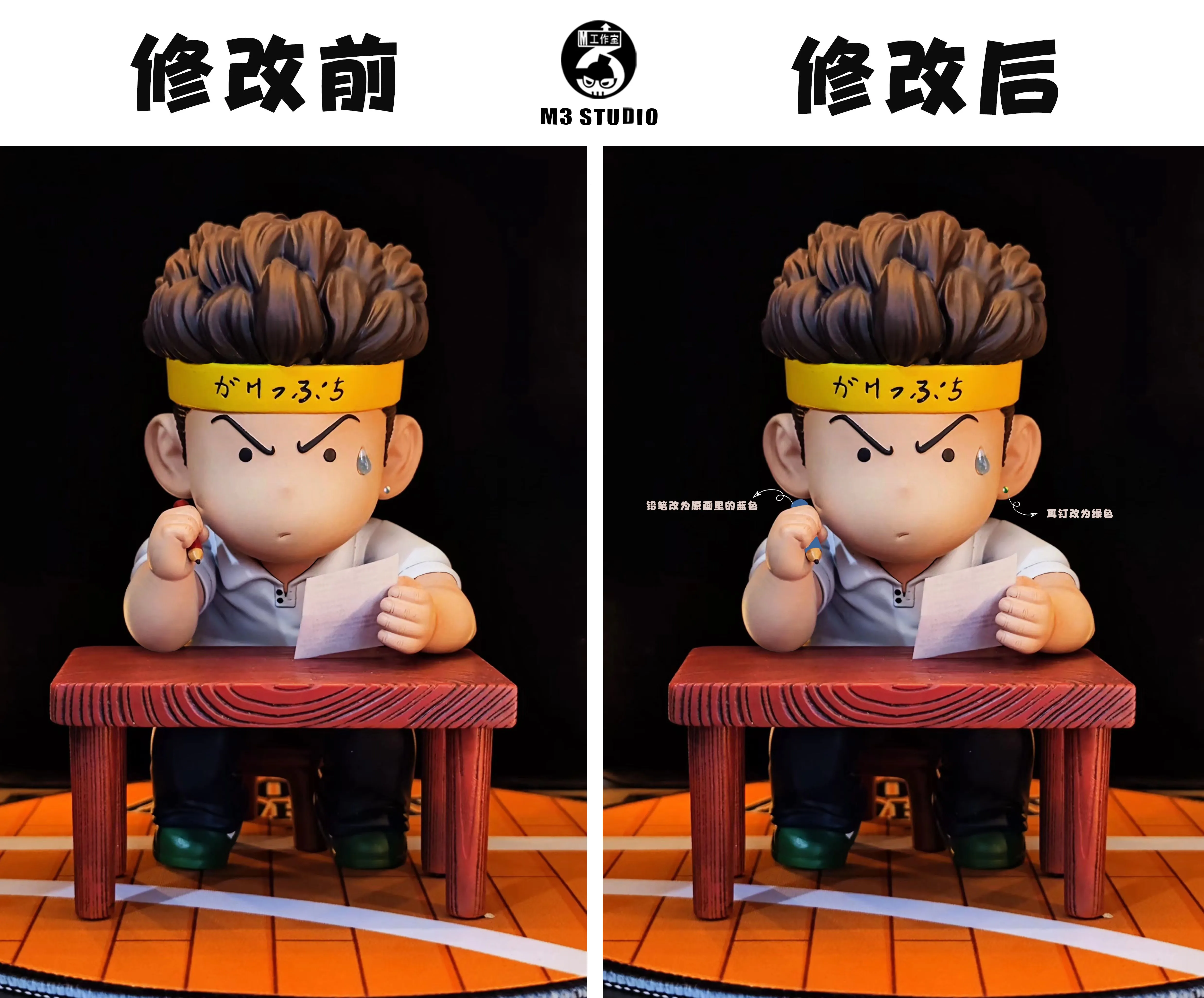 【Pre-sale】Q Version Make-up Examination of Miyagi Ryota-Slam Dunk-M3 Studio