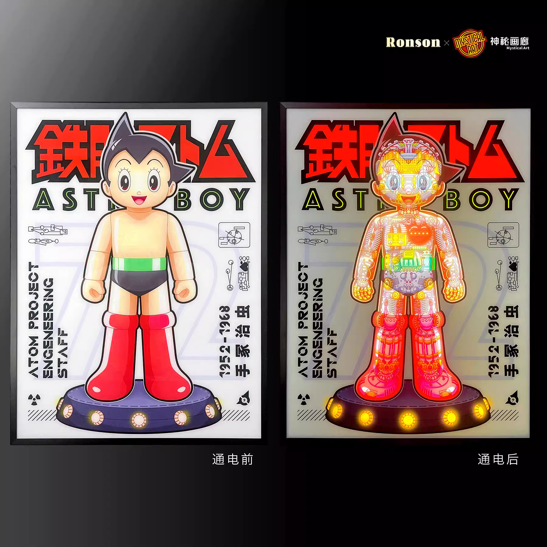 【Pre-sale】Decorative Painting of AstroBoy-Mystical Art Studio