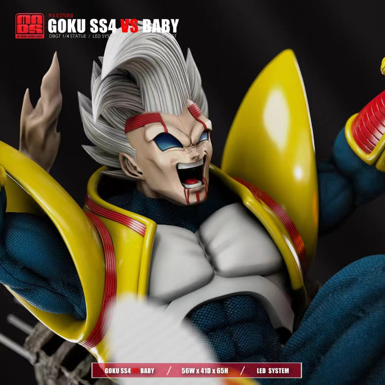 【Pre-sale closed】1/4 Scale Goku SS4 VS Baby-DB-MAD Studio