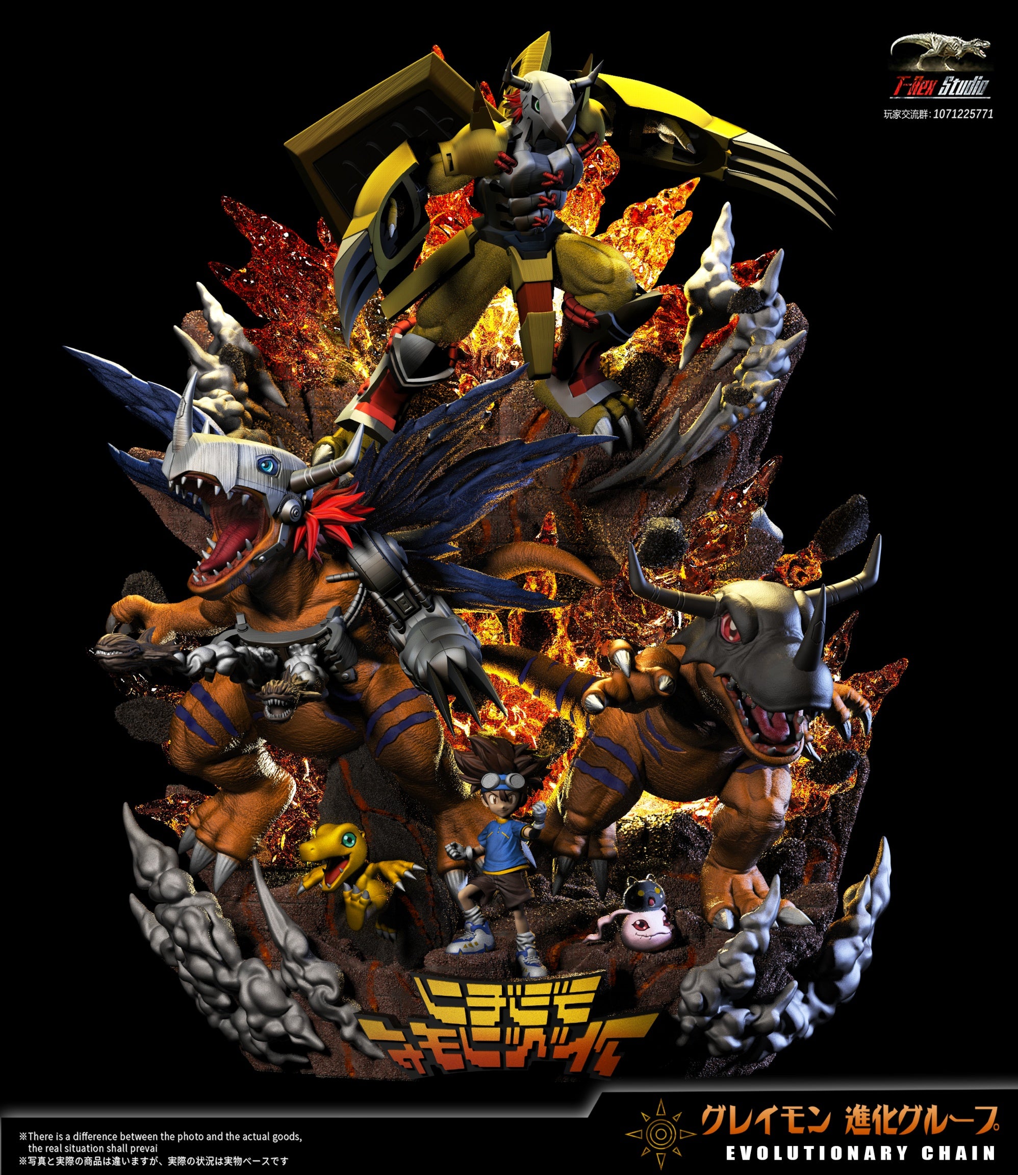 【Pre-sale】Greymon Evolution Chain-T-Rex Studio