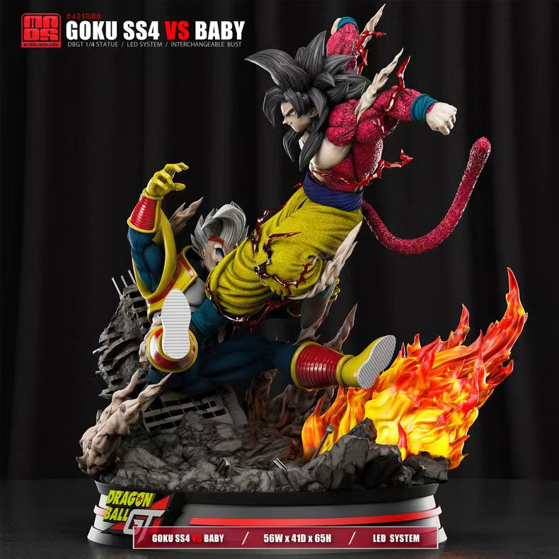 【Pre-sale closed】1/4 Scale Goku SS4 VS Baby-DB-MAD Studio