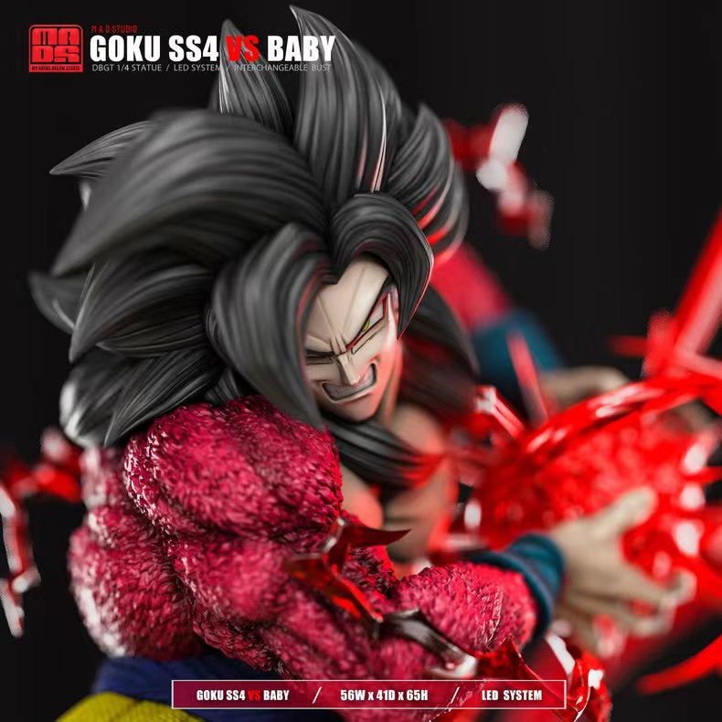 【Pre-sale closed】1/4 Scale Goku SS4 VS Baby-DB-MAD Studio