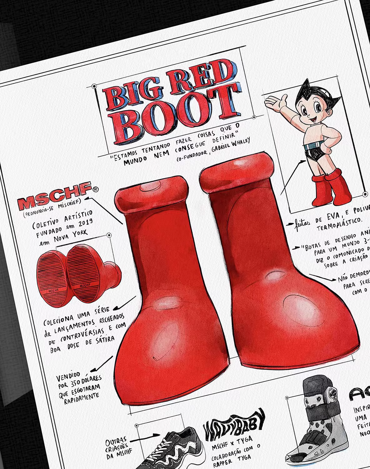 【In stock】Decorative Painting of Astroboy-Billion Birds Studio