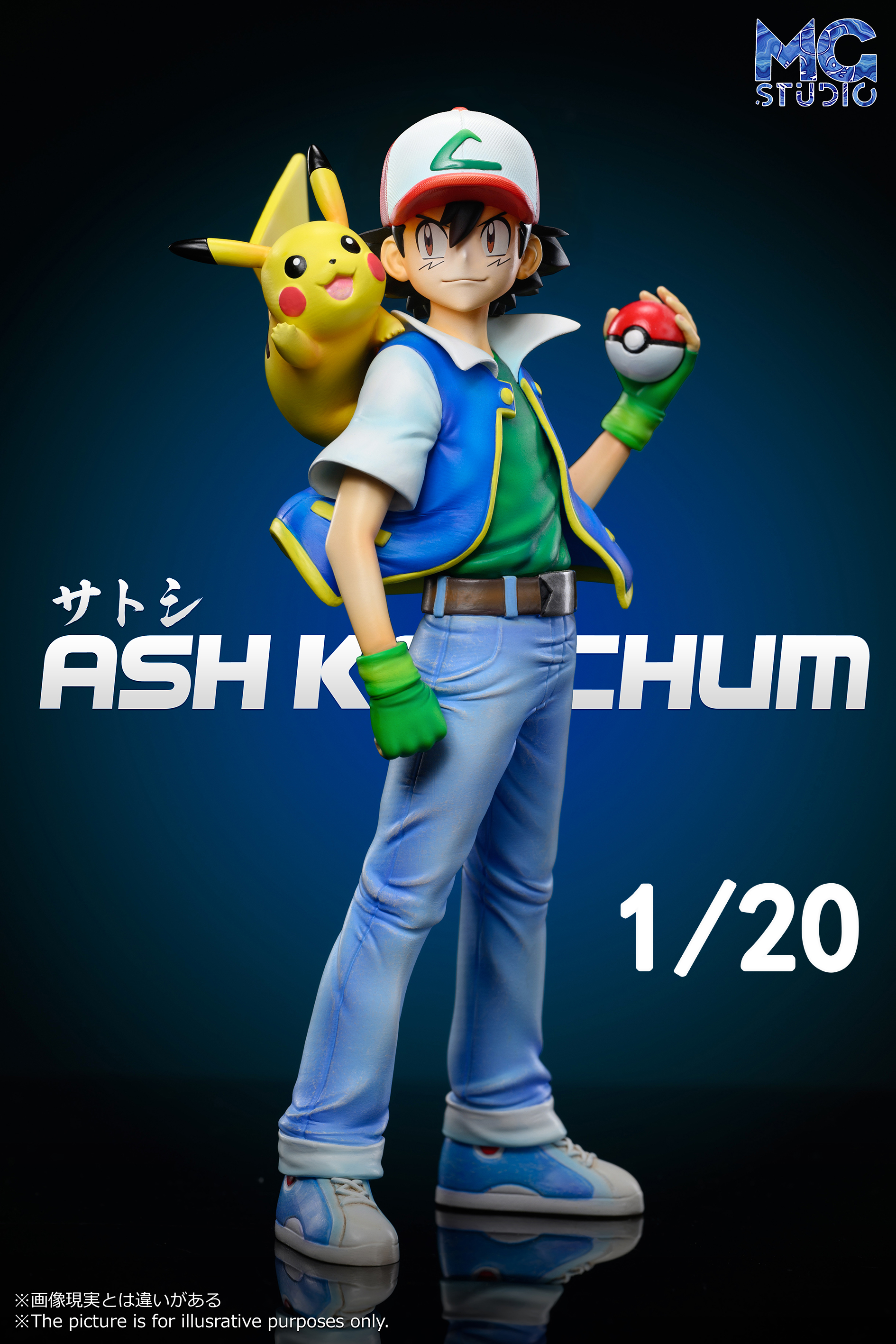 【Pre-sale】1/4, 1/8 & 1/20 Scaleworld Ash Ketchum-Pokemon-MG Studio