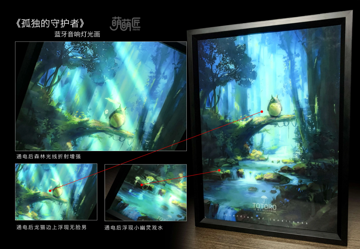 【In stock】Decorative Painting of Totoro-Studio Ghibli-MOMO Studio