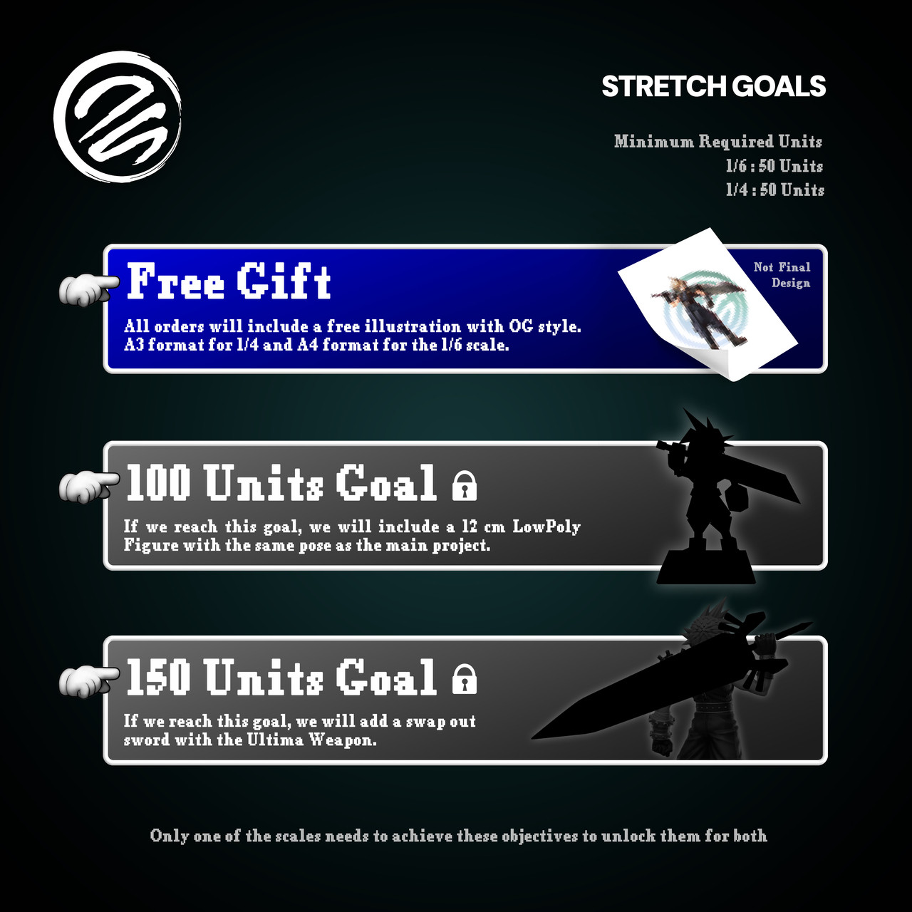 【Pre-sale】1/6 & 1/4 Scale OG Cloud-Final Fantasy-Dream Studio