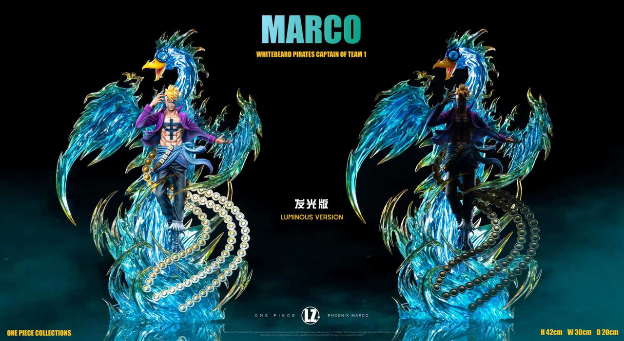 【Pre-sale】Marco-LZ Studio
